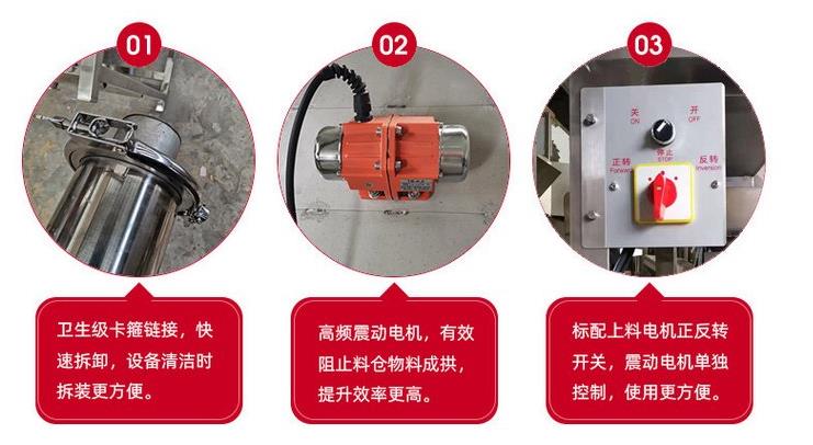 面粉螺旋提升機細(xì)節(jié)