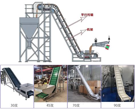 大傾角皮帶輸送機